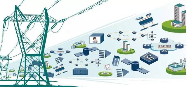 国家电网：2年内起源建成泛在电力物联网【尊龙凯时人生就是搏电缆】